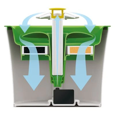 Catit Flower Drinkfontein Van RVS - Afbeelding 7