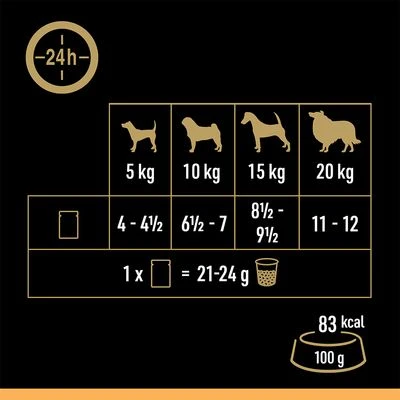Cesar Selectie Vlees En Groenten In Gelei - Afbeelding 4