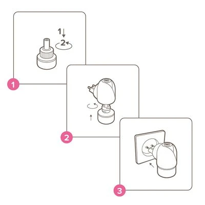 Beaphar CaniComfort® Starter Kit - Afbeelding 3