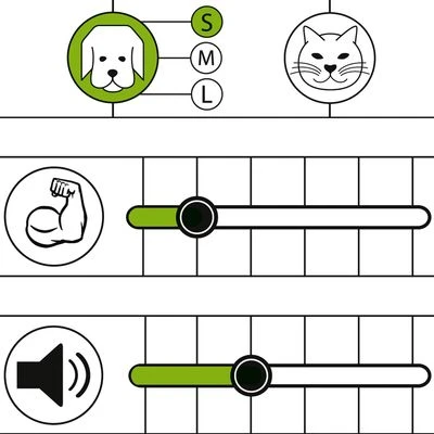Tondeuse Moser 1400 - Afbeelding 4