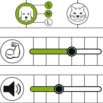 Tondeuse Moser Rex - Afbeelding 4
