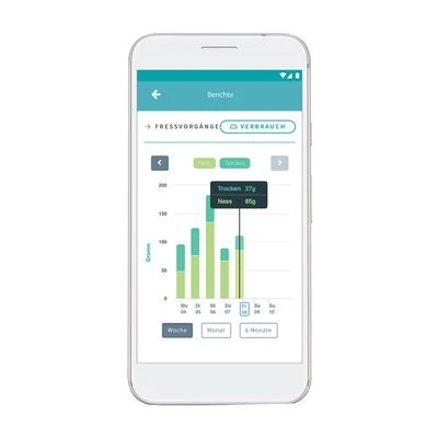 SureFeed Microchip Voerautomaat Connect - Afbeelding 17