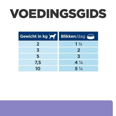 Hill's Prescription Diet I/d Digestive Care Low Fat Stoofpotje Met Kip Hondenvoer - Afbeelding 13