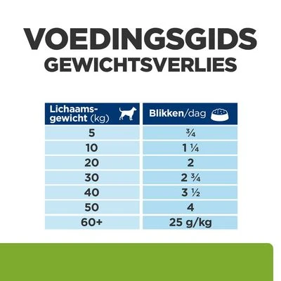 Hill's Prescription Diet Metabolic + Mobility - Afbeelding 9