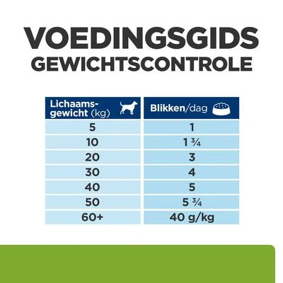 Hill's Prescription Diet Metabolic + Mobility - Afbeelding 8