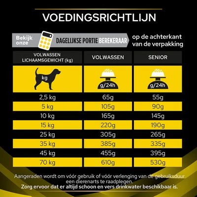 Purina Pro Plan NC Neurocare Hondenvoer - Afbeelding 8