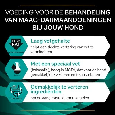 Purina Pro Plan Veterinary Diets - EN Gastrointestinal Hondenvoer - Afbeelding 5