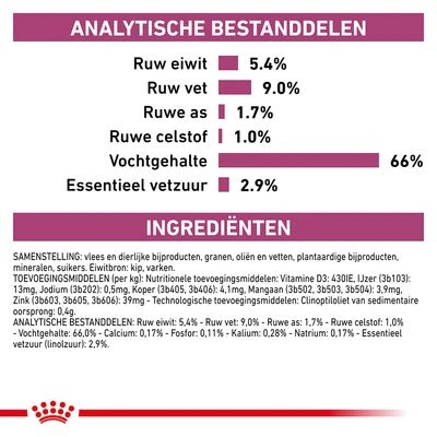 Royal Canin Veterinary Renal Mousse Hondenvoer - Afbeelding 6
