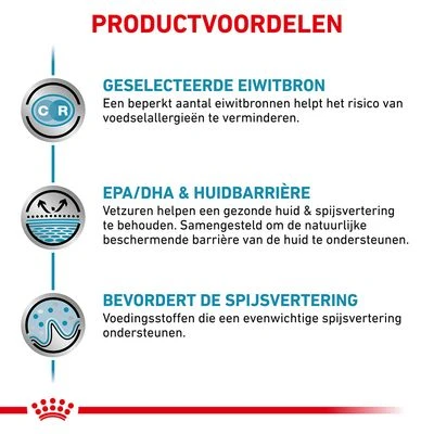Royal Canin Veterinary Sensitivity Control Kip & Rijst Hondenvoer - Afbeelding 2